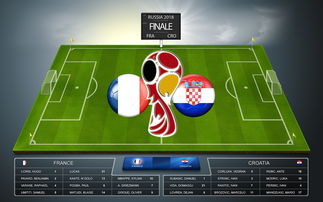 开云网页版-《FIFA》2027年世界杯足球预选赛提前打响，fifa世界杯时间